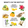 Ingredient benefits of Nix Nausea rollerball — featuring peppermint, ginger, fennel, and other natural anti-nausea botanicals